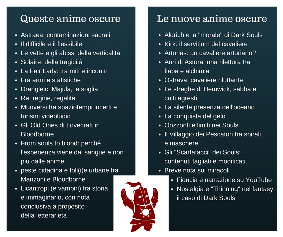 Indice queste anime oscure e nuove anime oscure